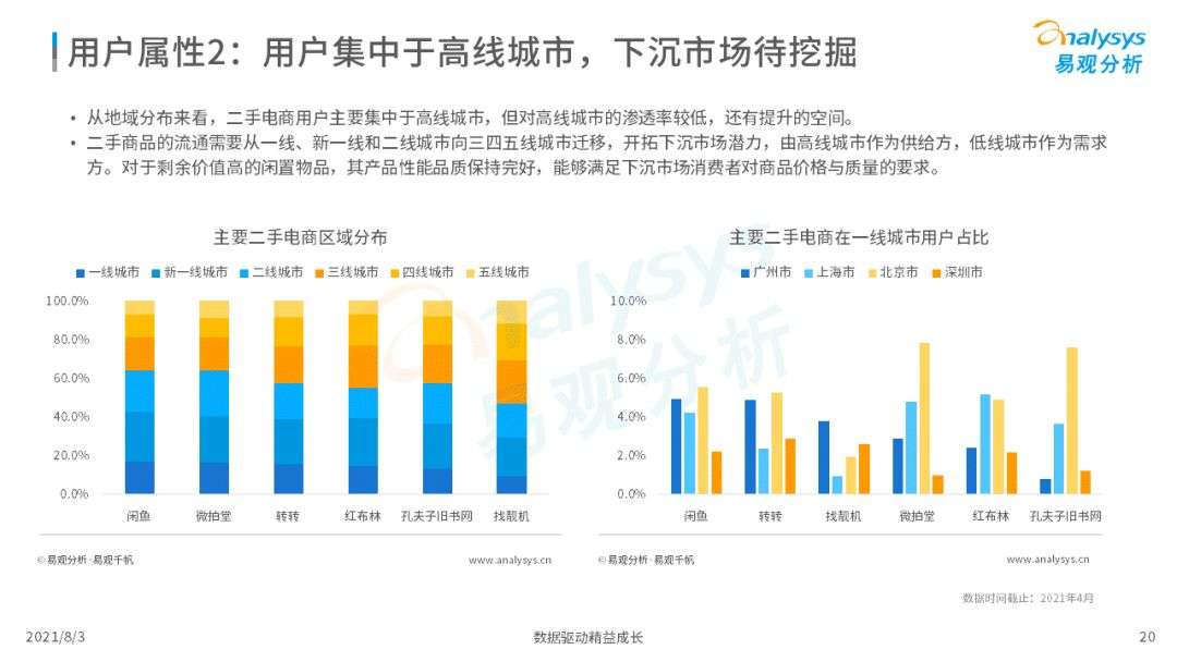 v2_5ec4339329654881bf1f4549a3a61512_img_000