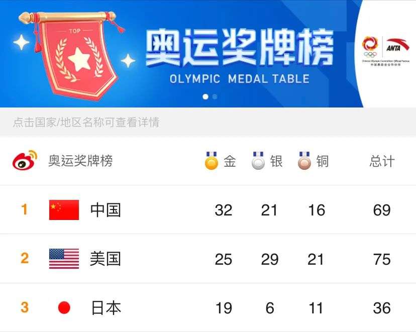 鸿星尔克、李宁、安踏……“野性消费”了6款国产跑鞋，我真香了