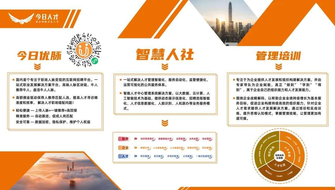 技术主导的平台型公司，是未来人资企业的理想模样