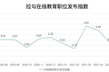 K12时代落幕后，请不要忘记关注千万教培淘金者去往何处 | 行业观察