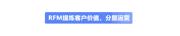 探马SCRM连接淘宝商城，助力打造企业百万私域流量池！