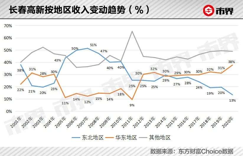 长春卓展购物中心_长春卓展怎么退货_长春卓展购物中心促销广告调查报告