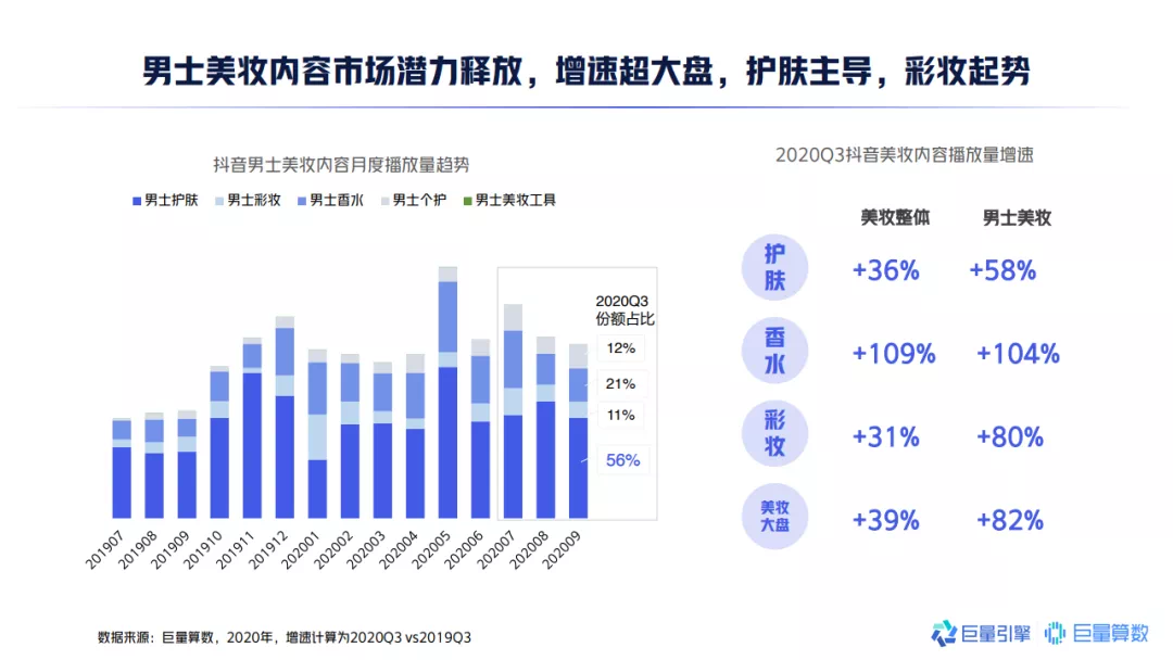 奥运赛场上，她的妆为什么不花？