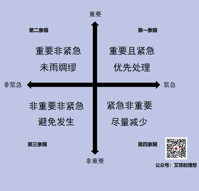 在碎片化学习时代，高手是如何学习的？