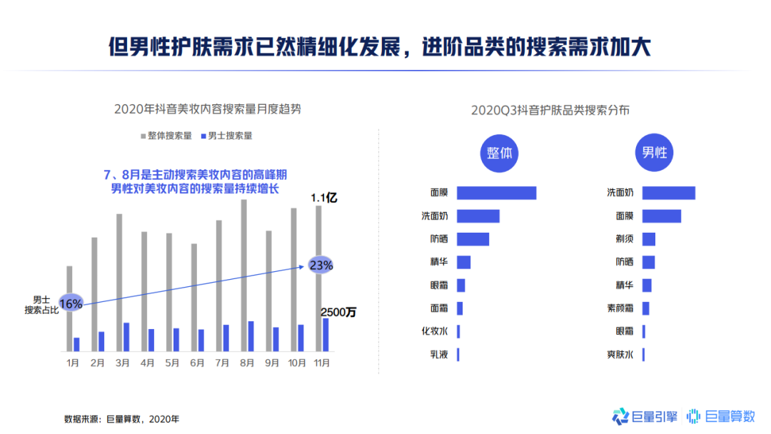 奥运赛场上，她的妆为什么不花？