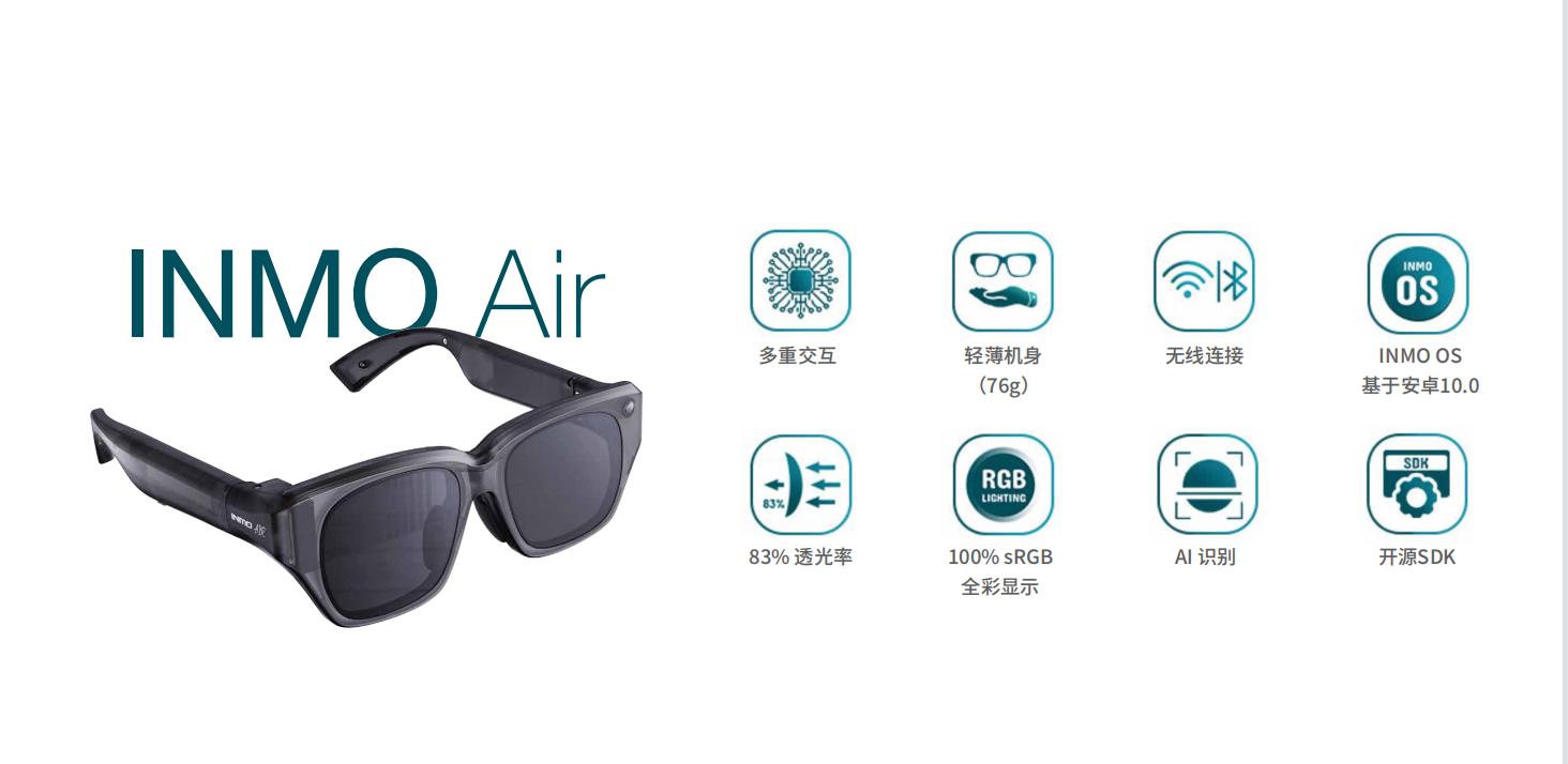 消费级AR眼镜INMO Air发布，或成为下一个“类手机”终端市场？-36氪