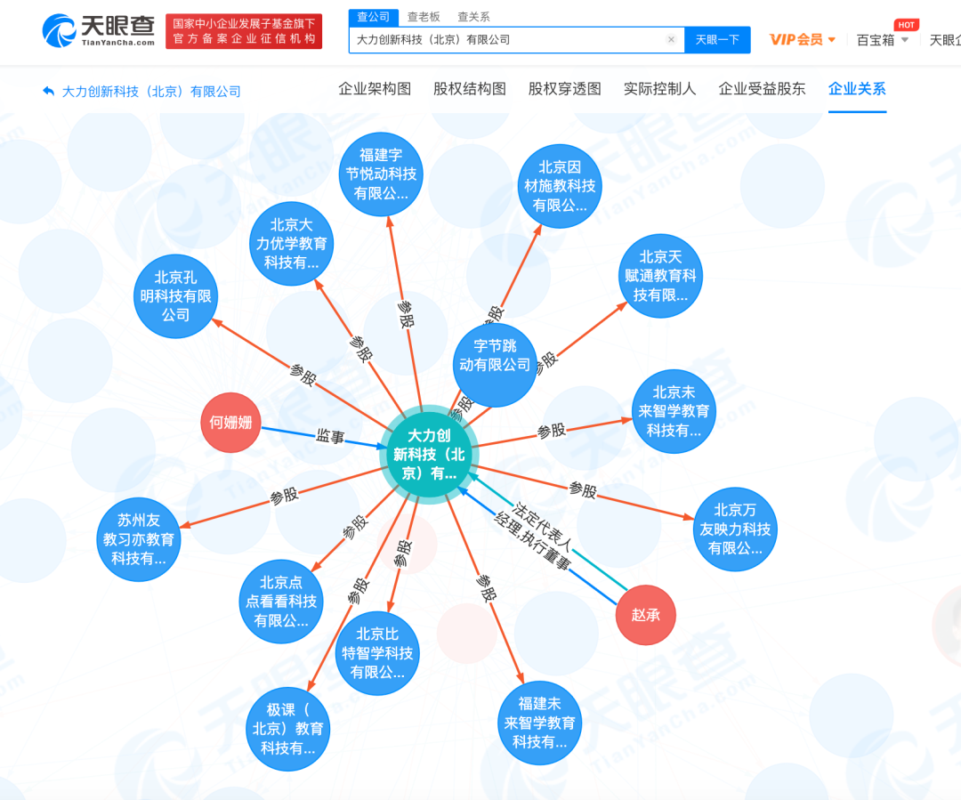 字节教育“闪电”大裁员的24小时