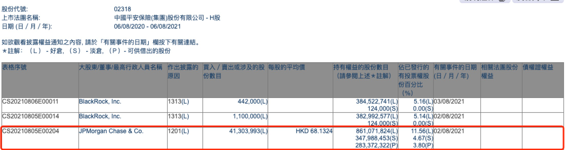 9点1氪 | 腾讯回应被海淀检察院起诉​；理想汽车将香港IPO发行价定为118港元/股；上半年全国新注册登记新能源汽车同…
