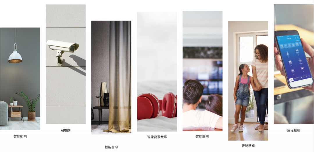 卡特加特智能家居完成1800万A+轮融资，A轮股东对发展势头和前景充满信心，继续跟投！