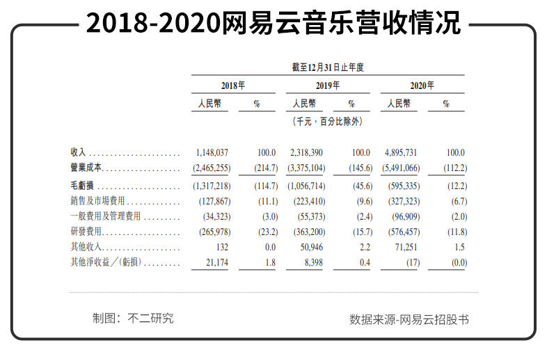 抑郁的简谱_抑郁动漫男生头像