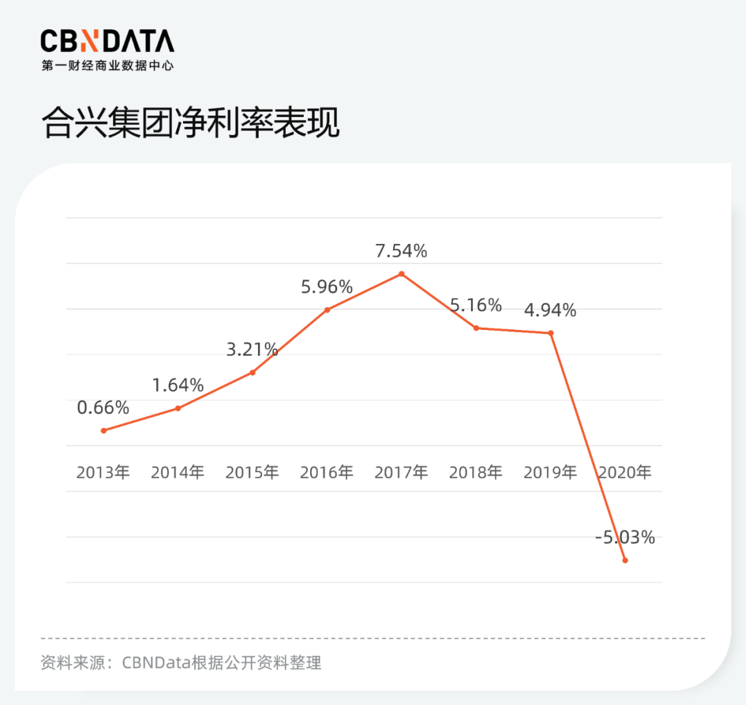 千亿日料市场，日本品牌却不吃香了