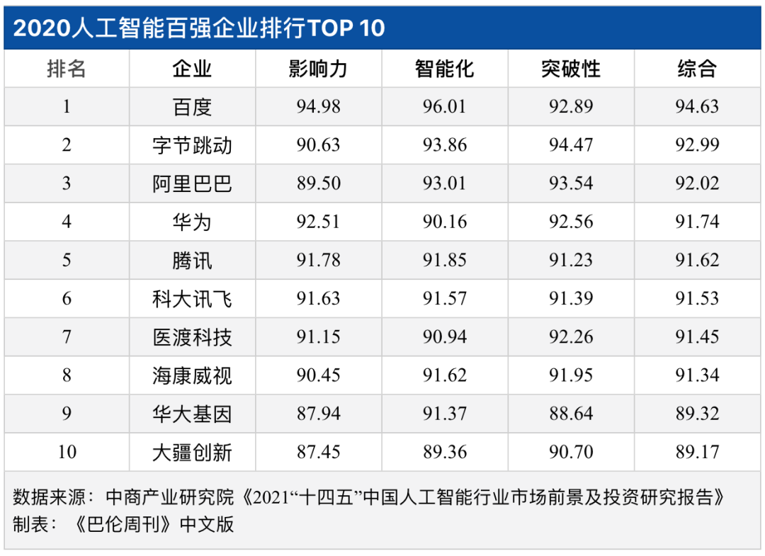 教育股还有幸存者么？看看涨了四成的科大讯飞