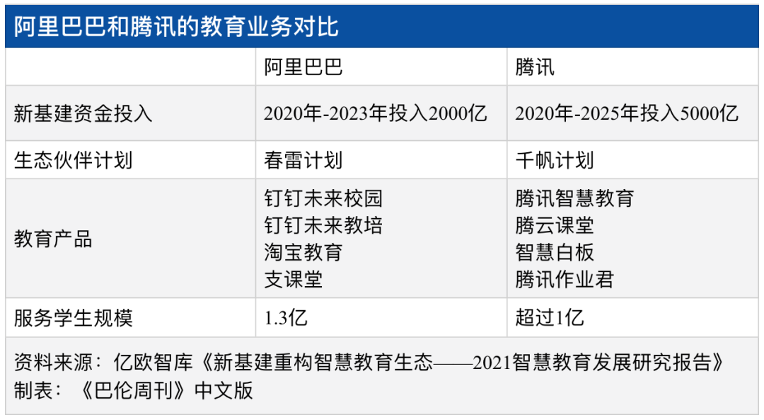 教育股还有幸存者么？看看涨了四成的科大讯飞