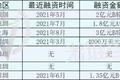 数万跨境电商卖家背后，有一个被忽略的产业