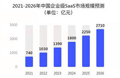 加拓宝·赋能企业筑梦未来行业圆桌沙龙-南京站圆满落幕