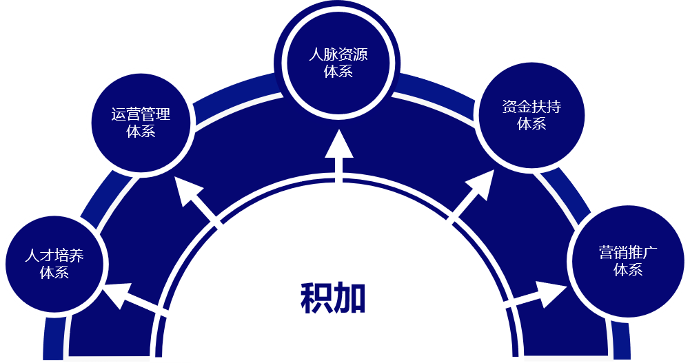 惊出海·销全球|积加惊海2021计划正式启动  全生命周期赋能跨境卖家