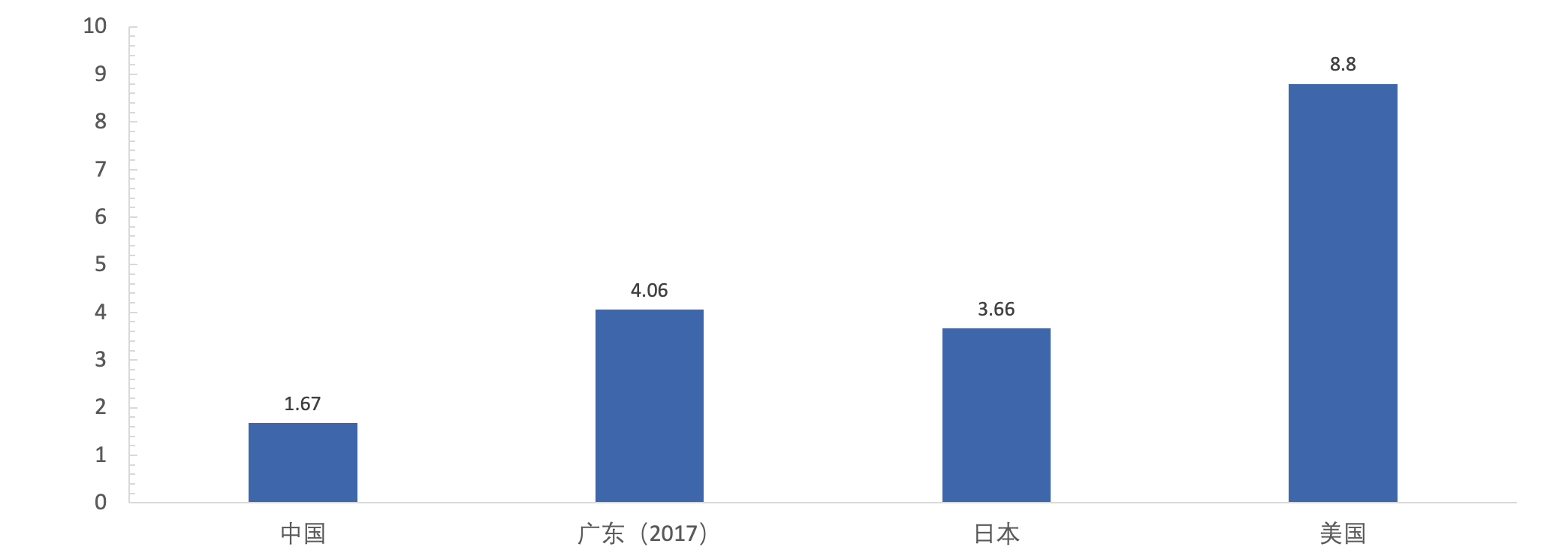 智氪 | “山寨红牛”竟比卖水还赚钱，东鹏饮料为什么不值这个价？