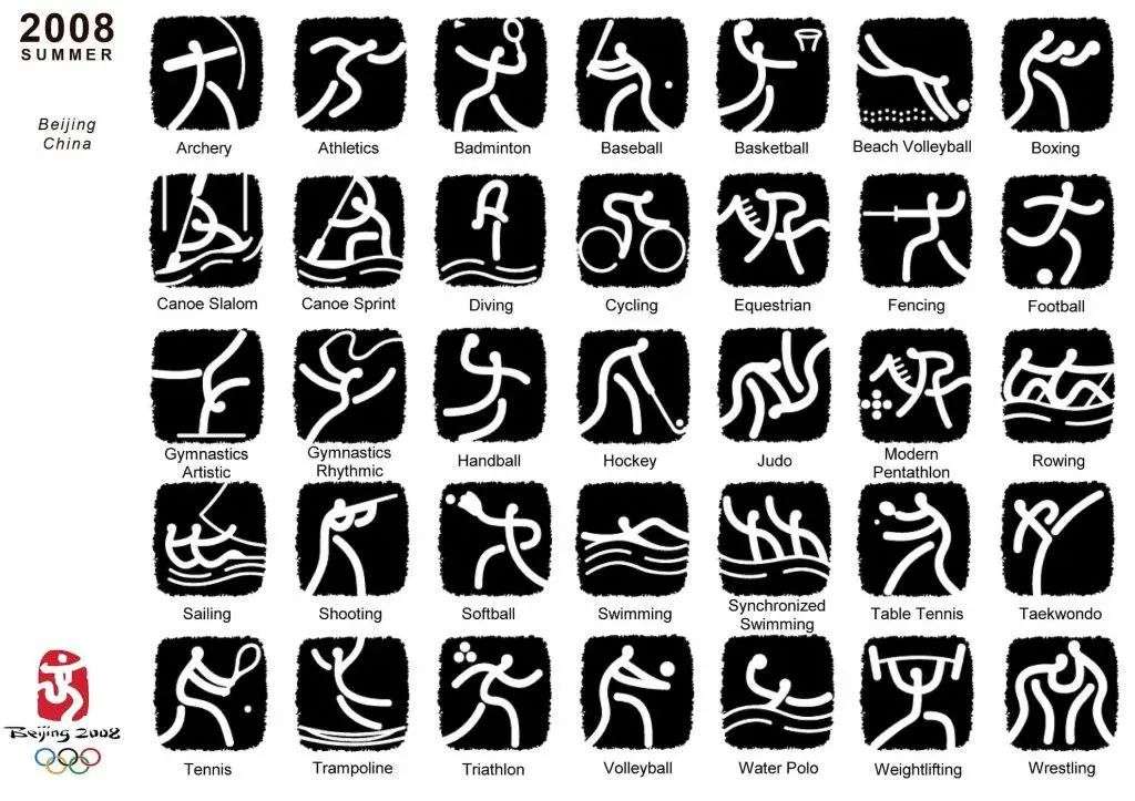 这届奥运的蓝色小人火了,设计一个运动项目的动态图标需要几步?