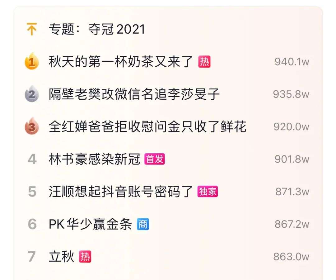 “秋天的第一杯奶茶”回归，全国奶茶店都卖爆了