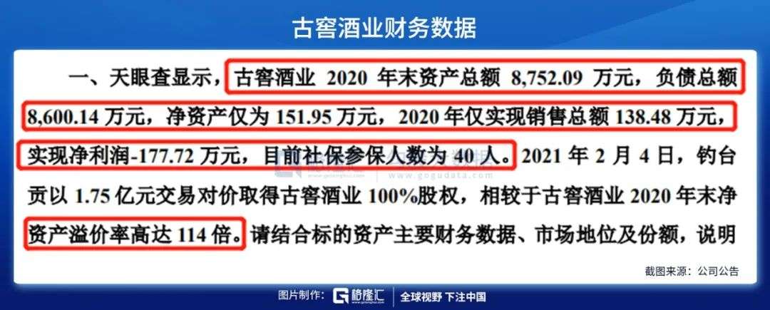 业绩攀升玩起跨界并购，大股东却在“偷偷”减持