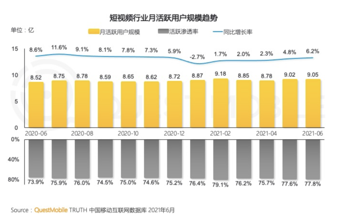 qq秀怎么弄空白（qq秀怎么弄成空白的）