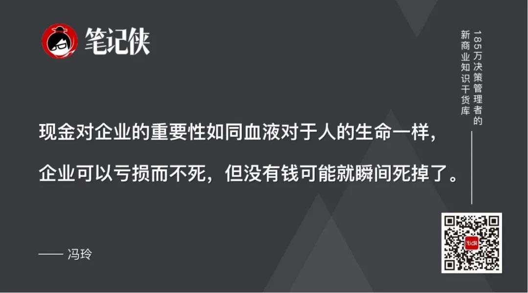 如何判断一家公司是否有潜力？