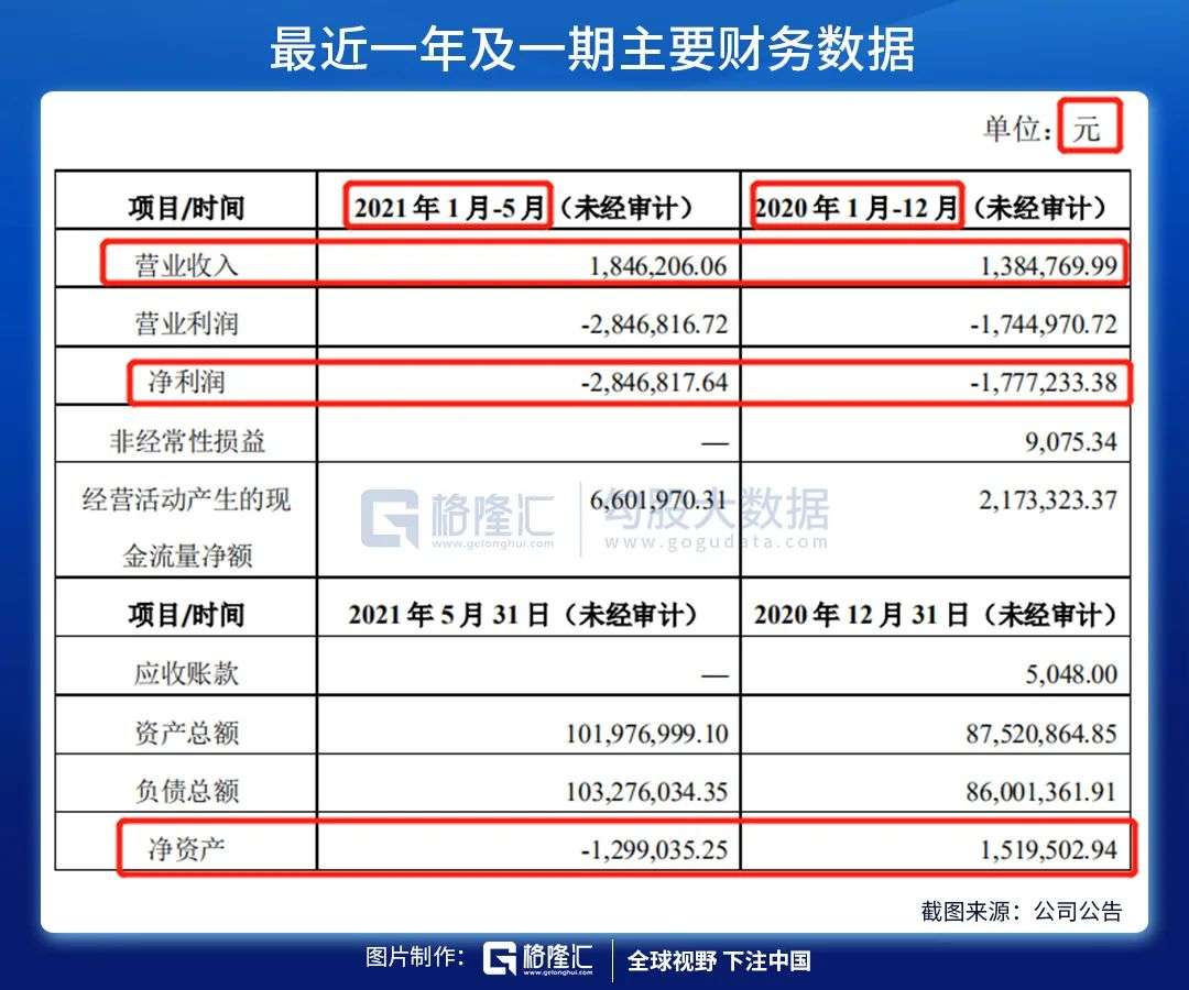 业绩攀升玩起跨界并购，大股东却在“偷偷”减持