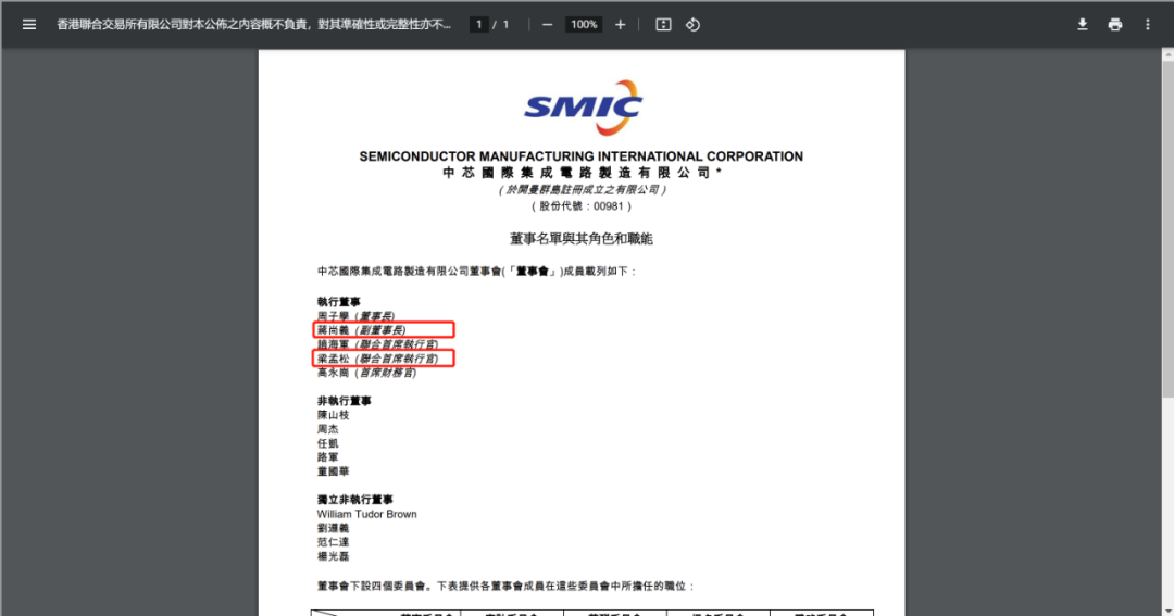 中芯国际的变与不变