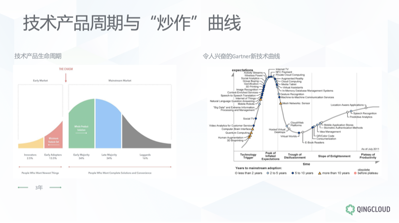 疫情冲击下的科创企业应对策略