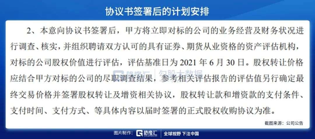 业绩攀升玩起跨界并购，大股东却在“偷偷”减持