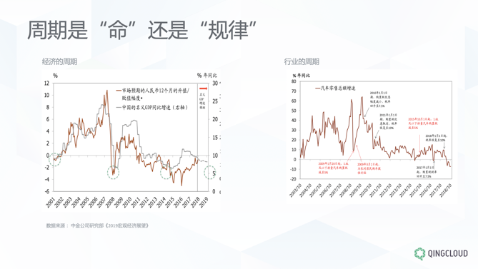 疫情冲击下的科创企业应对策略