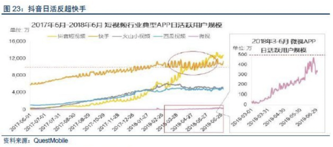 互联网运营20年：2021年修订