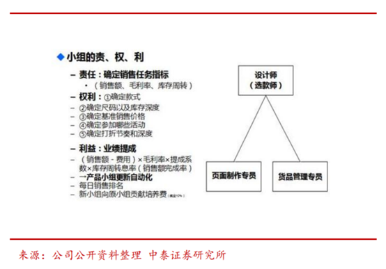 中国制造强在哪儿？从美特斯邦威到Shein