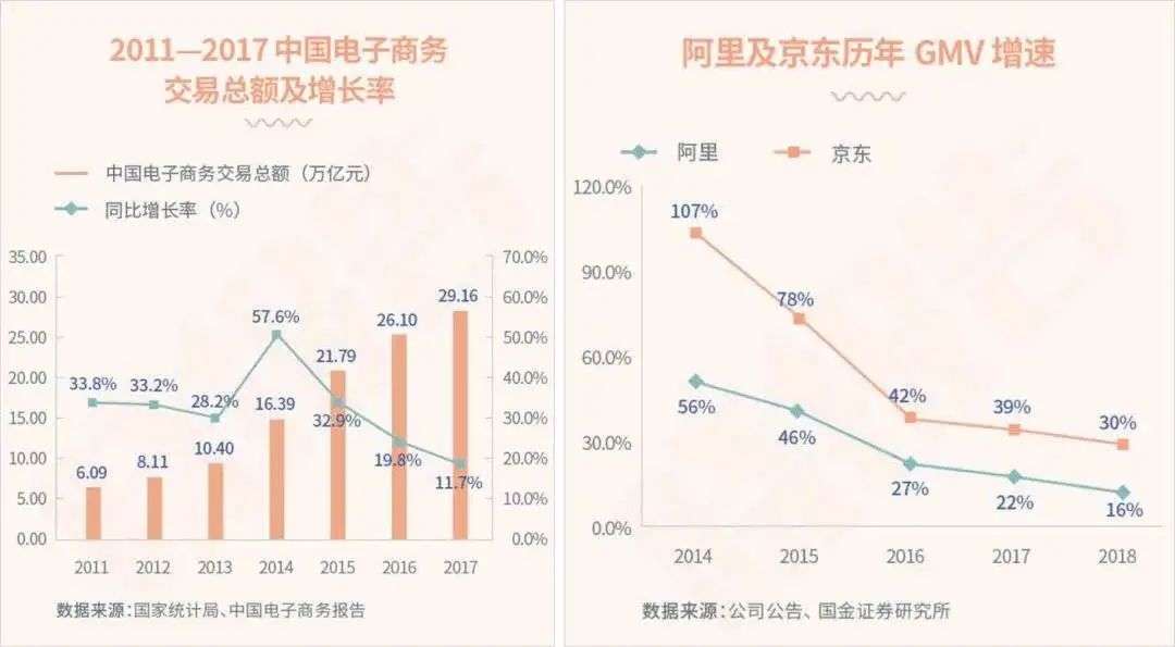 互联网运营20年：2021年修订