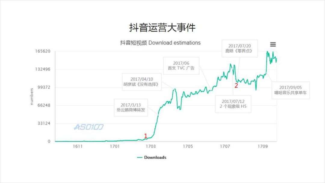 qq秀怎么弄空白（qq秀怎么弄成空白的）