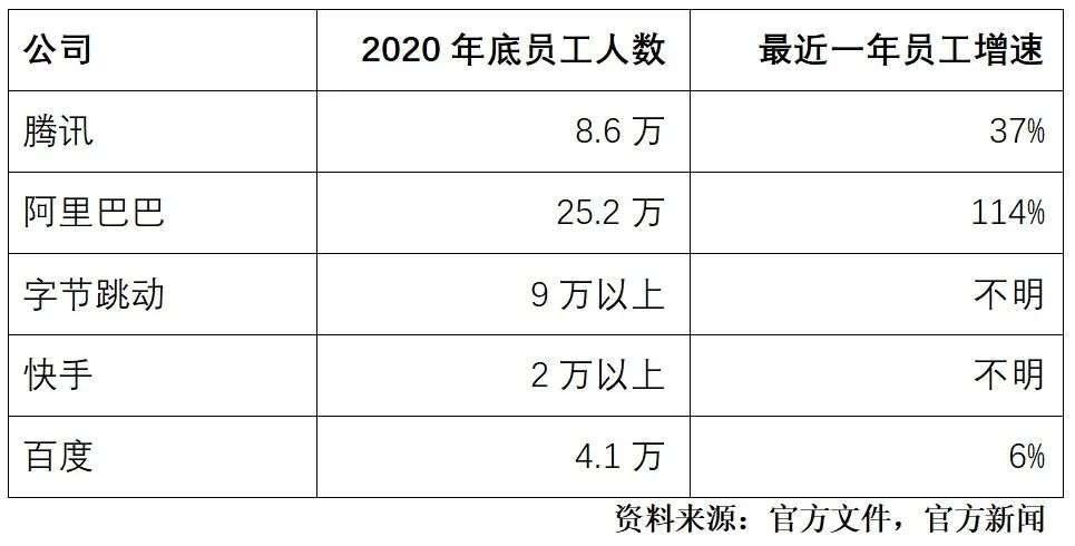 互联网平台的危机，会是内容/产品方的机遇吗？