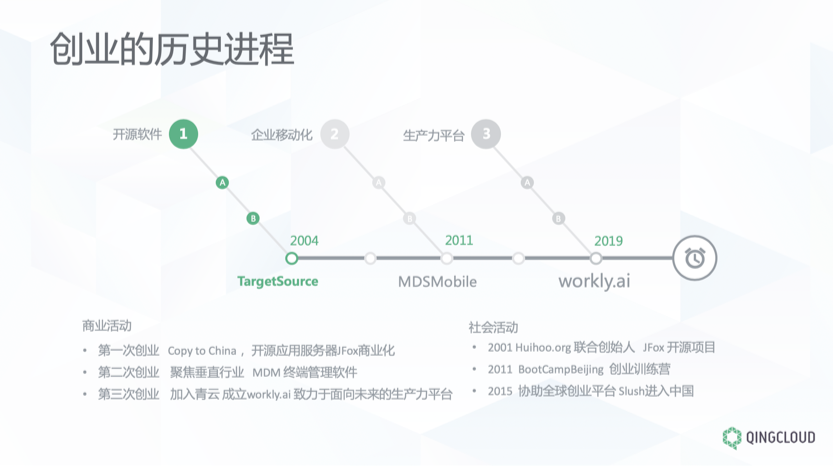 疫情冲击下的科创企业应对策略