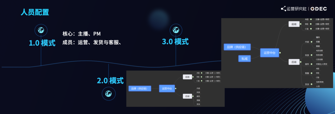 qq秀怎么弄空白（qq秀怎么弄成空白的）