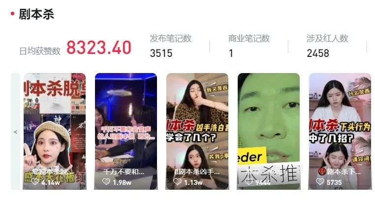 全网播放超40亿，剧本杀“杀”向短视频