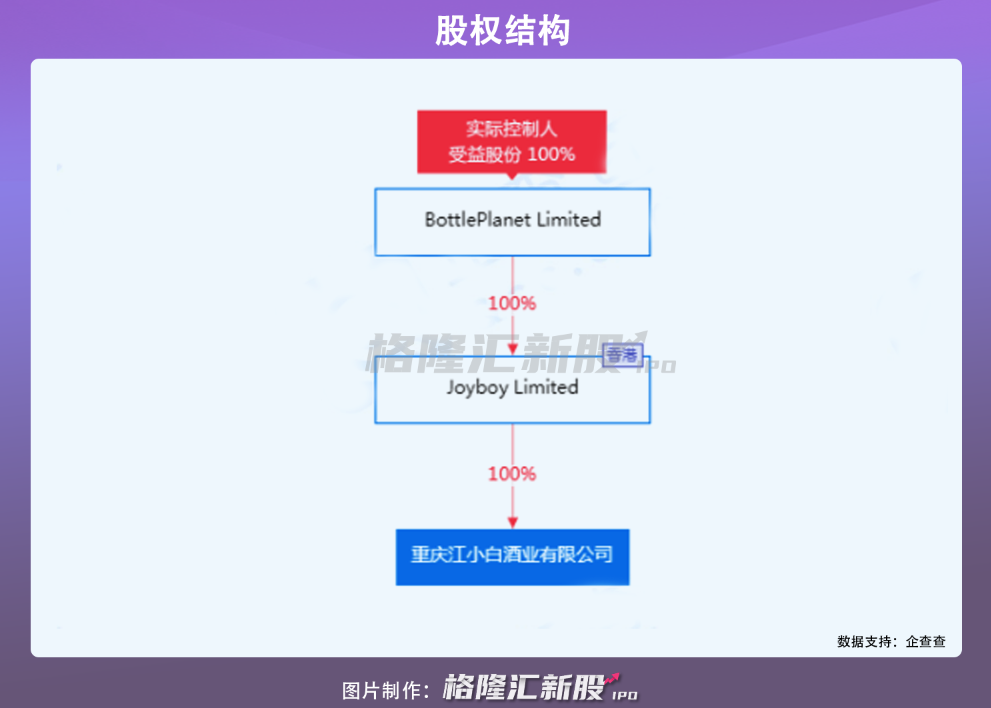 江小白的文案混不下去了