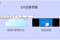 信息化智慧黑板赋能校园