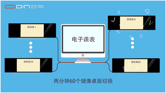 信息化智慧黑板赋能校园