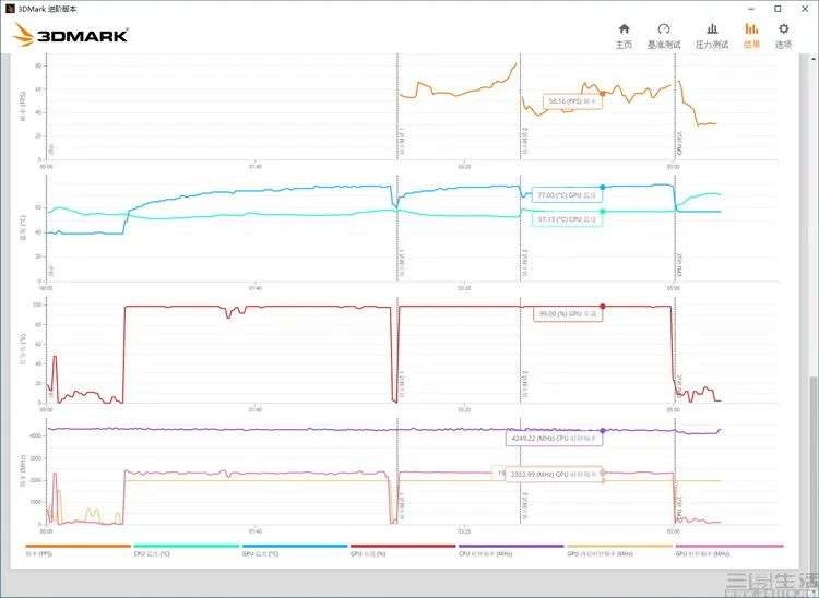 AMD Radeon RX6600XT首发评测：1080P高画质利器