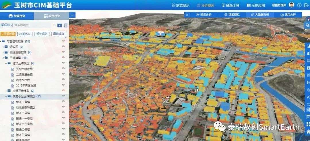 泰瑞数创与奥格科技、易智瑞联合助力玉树市部省共建高原美丽城镇示范省建设试点工作