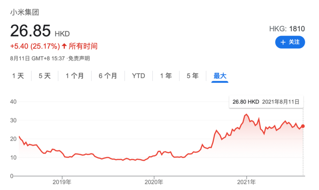 雷军的“过山车”：曾被投资人骂到绝望，如今放言三年冲上全球第一