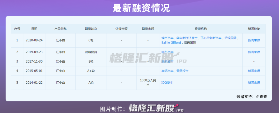 江小白的文案混不下去了