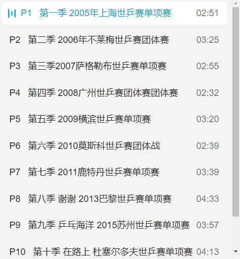 中国乒乓球队，B站新晋喜剧天团