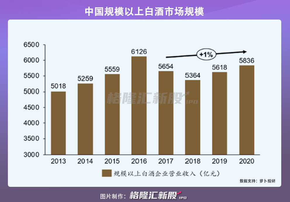 江小白的文案混不下去了