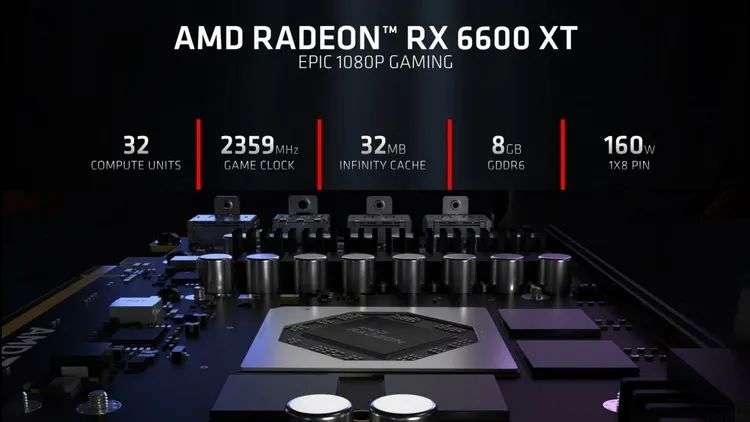 AMD Radeon RX6600XT首发评测：1080P高画质利器