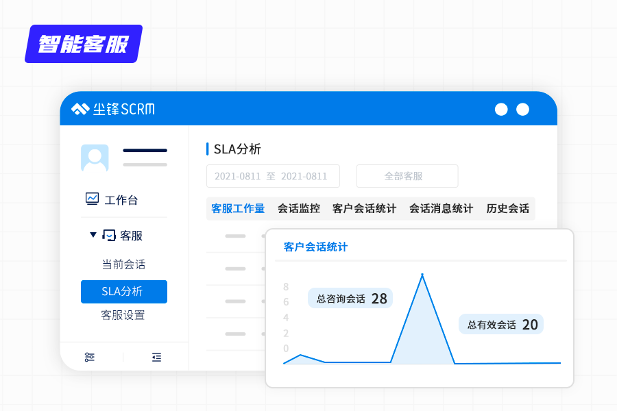 企业微信服务商｜尘锋SCRM客服功能重磅上线